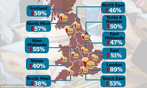 Kids eating junk food