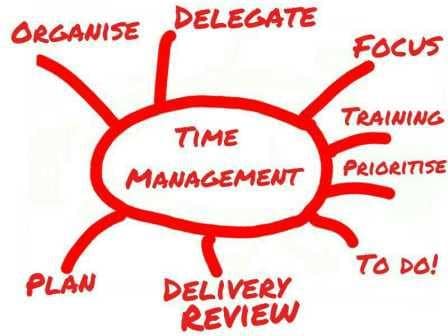 Children's Exercise franchise