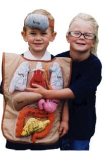 Whats inside my body