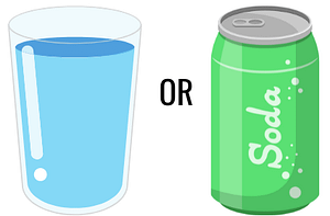 Fizzy Drinks