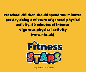 Activity Guidelines