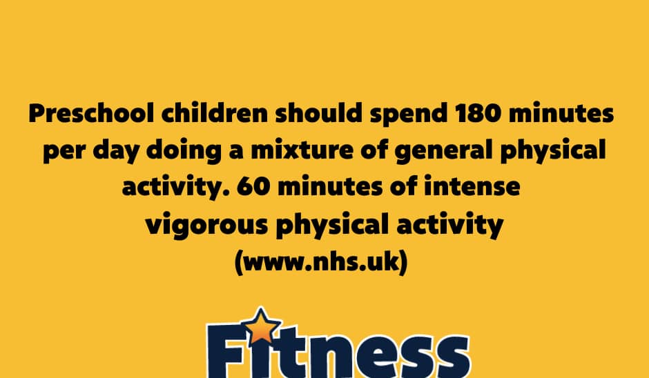 Activity Guidelines