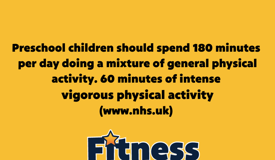 Activity Guidelines